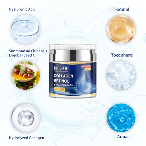 EELHOE Collagen Retinol Hyaluronic Acid Cream  Hydrating Deep Moisturizing And Smoothing Fine Lines
