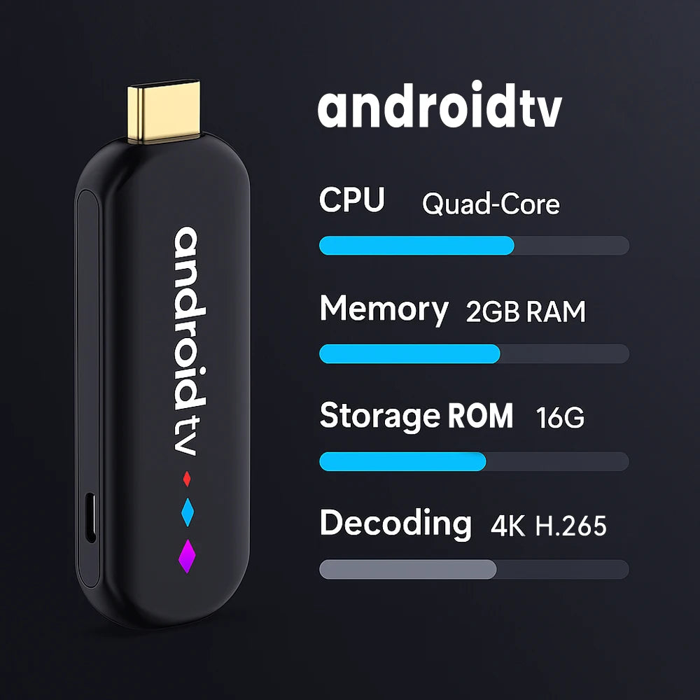 Amlogic S905L Quad Core Android TV Stick 4K Video WiFi BT Voice Assistant Remote Control Media Player Smart TV Box H96 Max