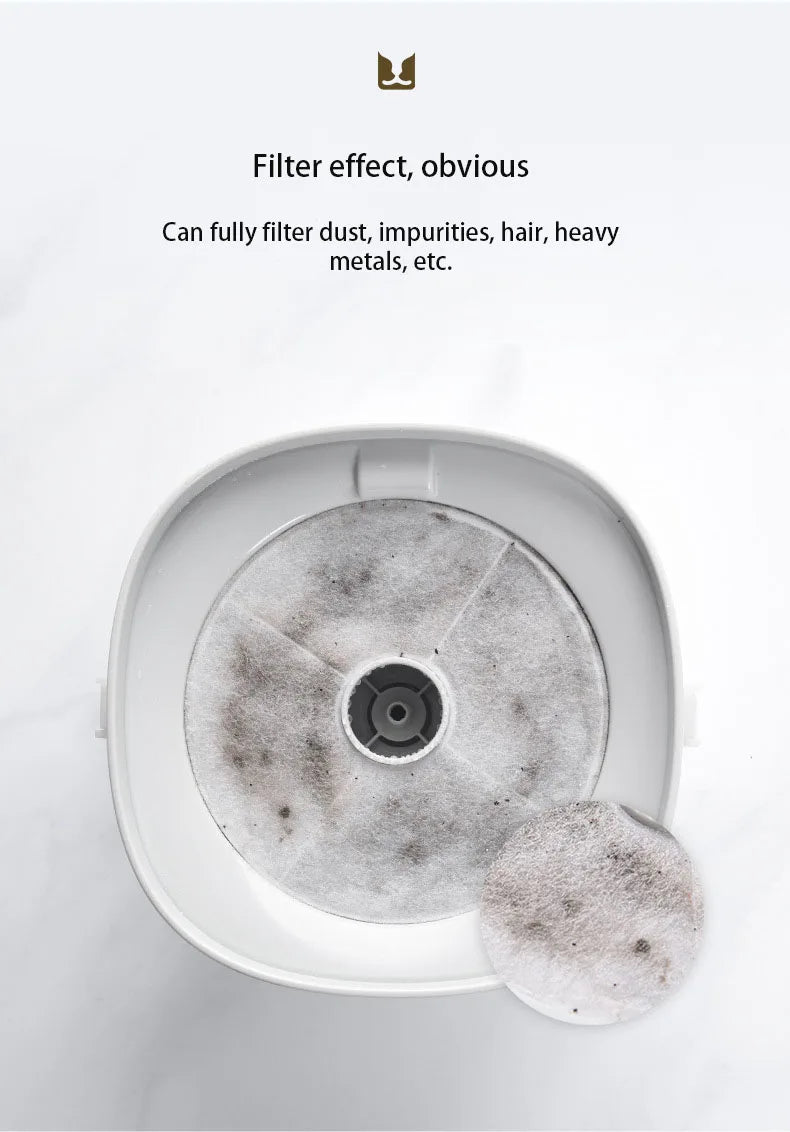 Cat Water Fountain Filter Replacement Filters for Battery Operated Cat Water Fountain Activated Carbon Filters