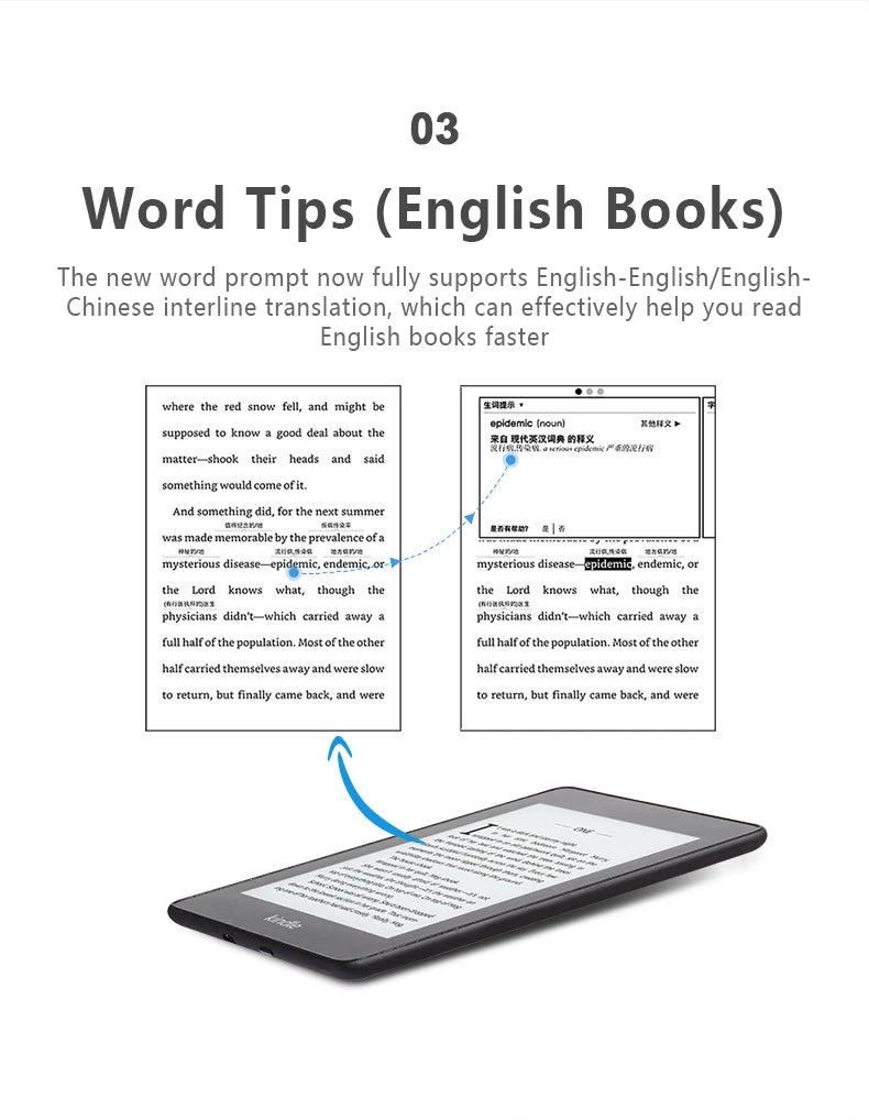 All-new Kindle Paperwhite 4-Now Waterproof 8GB Kindle Paperwhite4 300 ppi eBook e-ink Screen WIFI 6"LIGHT Wireless Reader