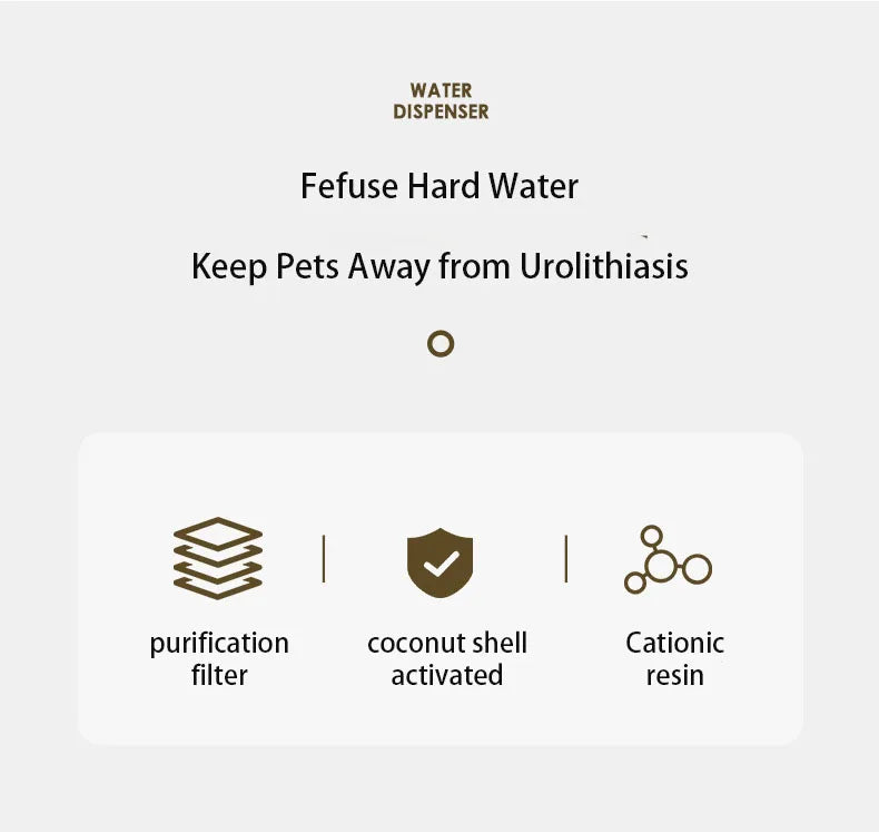 Cat Water Fountain Filter Replacement Filters for Battery Operated Cat Water Fountain Activated Carbon Filters