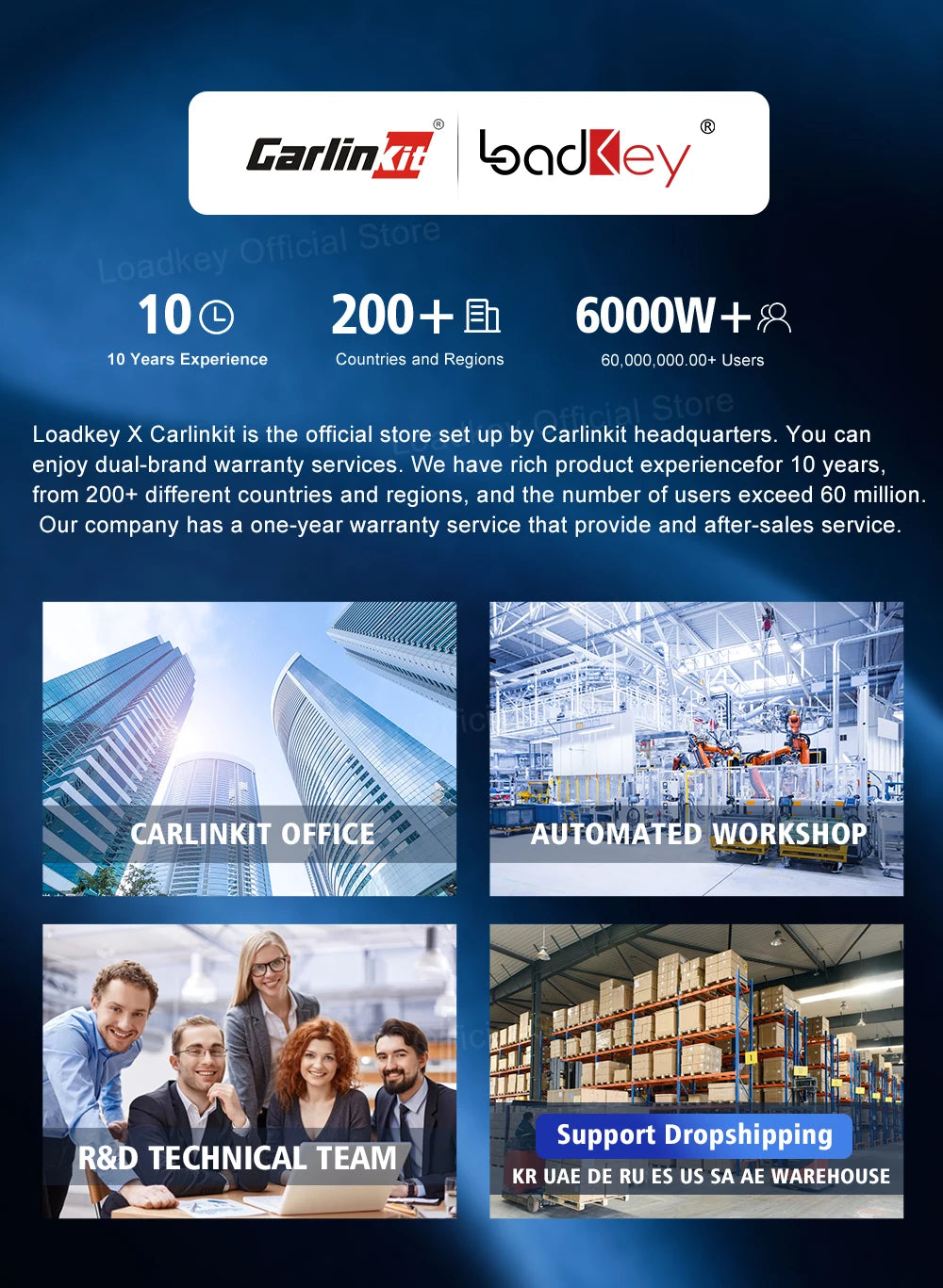 Carlinkit Supports Fire TV Stick Converter TV Streaming Box HDMI Wireless CarPlay TV Adapter  for Fire TV Stick HD 4K Max Lite