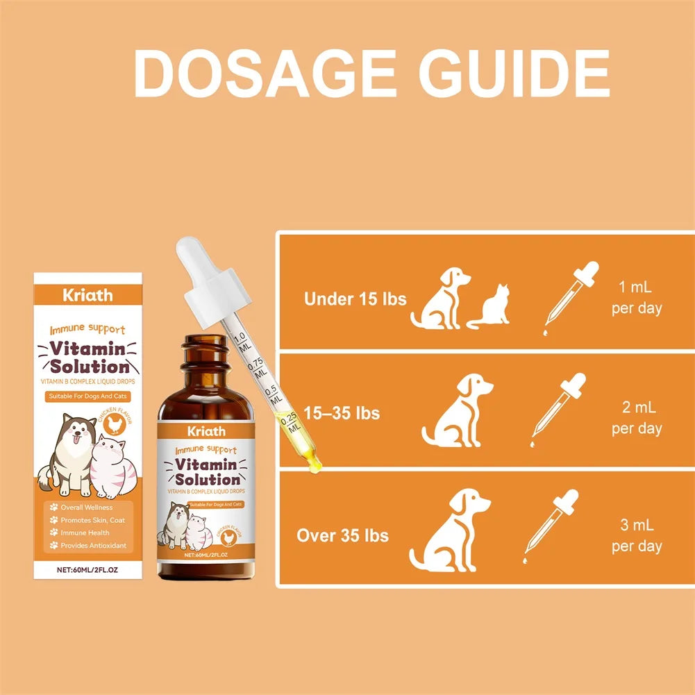60ml Vitamins B Complex For Dogs Cats Immune Support Pet Body Care Drop Natural Grooming Drops For Pet Fur Growth & Health Skin