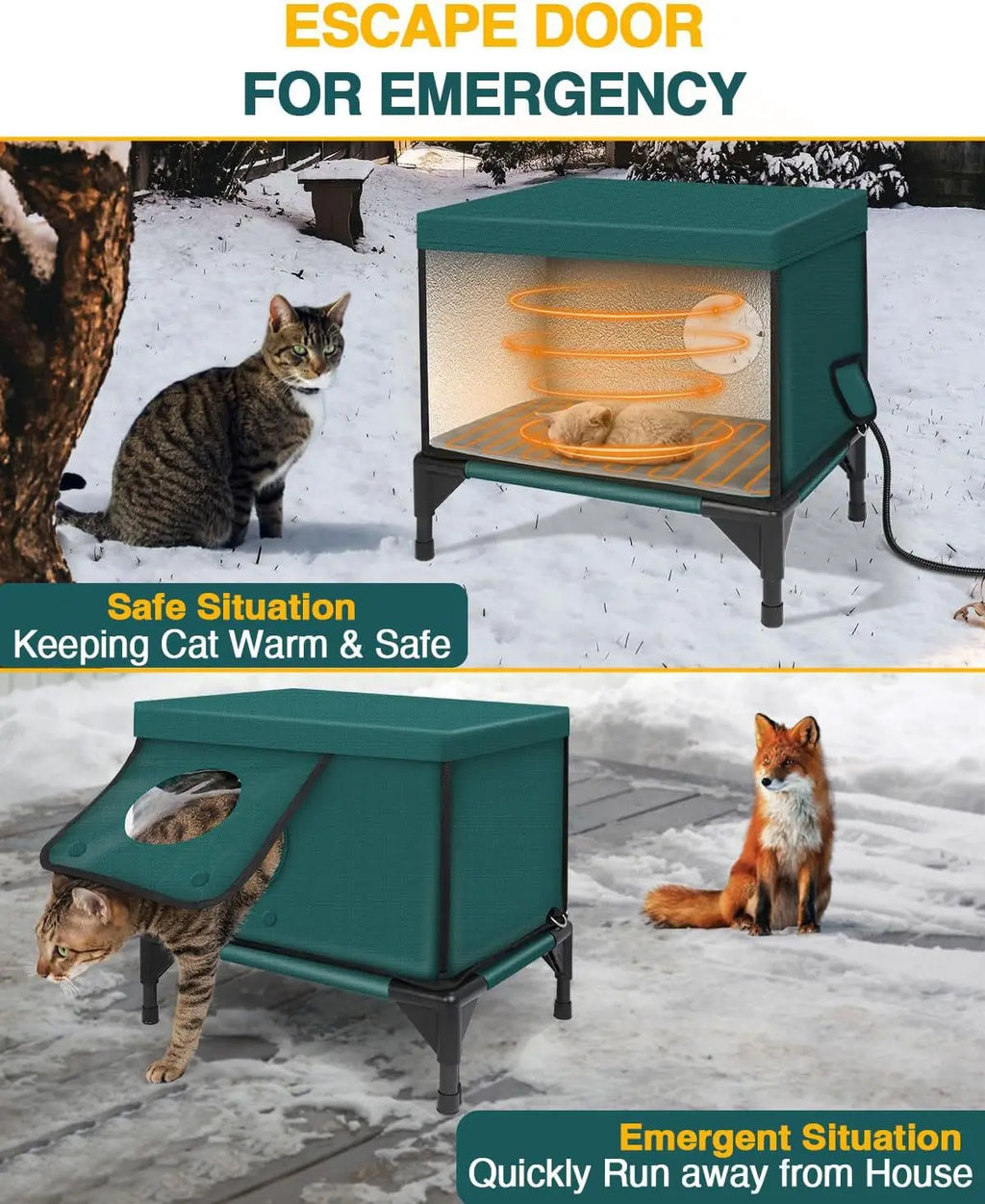 Indestructible Heated Cat House For Outside Waterproof Safe Outdoor Cat Shelter With Heater For Cat
