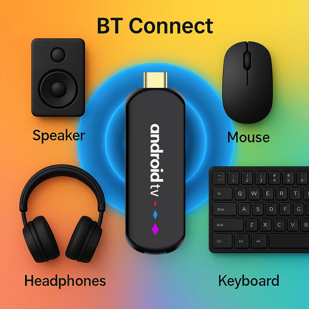 Amlogic S905L Quad Core Android TV Stick 4K Video WiFi BT Voice Assistant Remote Control Media Player Smart TV Box H96 Max