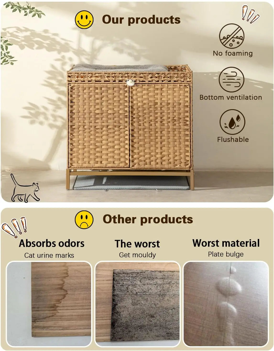 Cat litter box; cat litter box shell furniture with cat litter mat