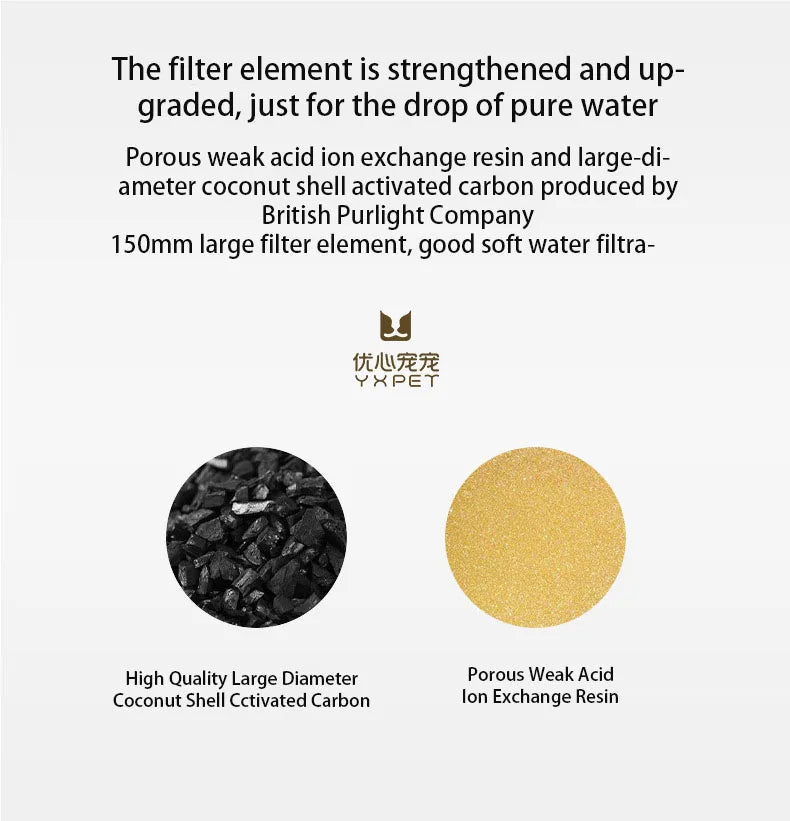Cat Water Fountain Filter Replacement Filters for Battery Operated Cat Water Fountain Activated Carbon Filters