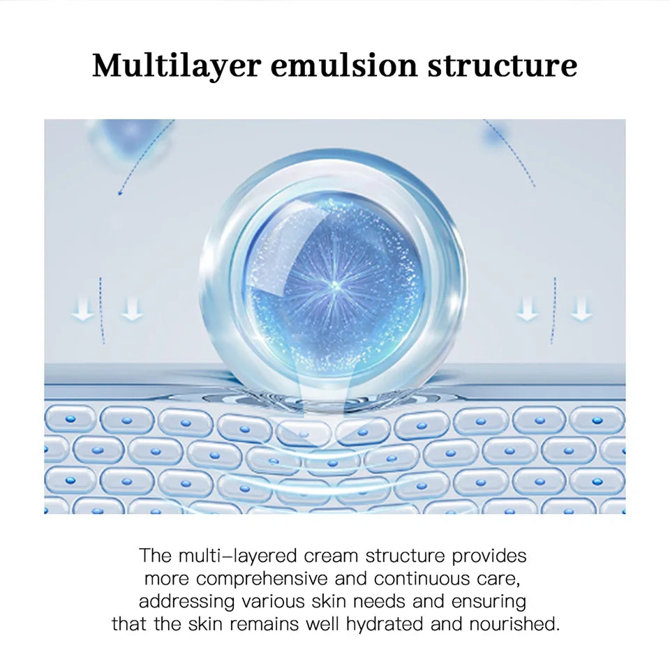 345 Relief Cream Moisturizing Blemishes Nourish The Skin And Provide Soothing Care Resulting In A Well-Rounded Skincare Solution